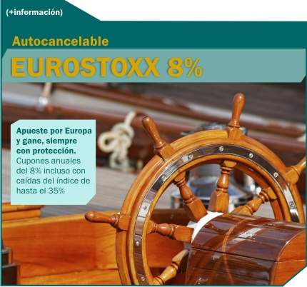 Eurostoxx